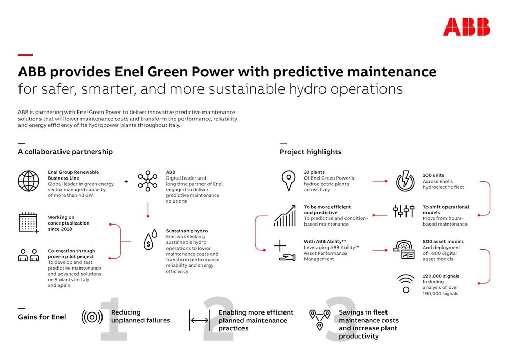 Il leader digitale ABB fornisce a Enel Green Power un software predittivo per la gestione sostenibile di impianti idroelettrici